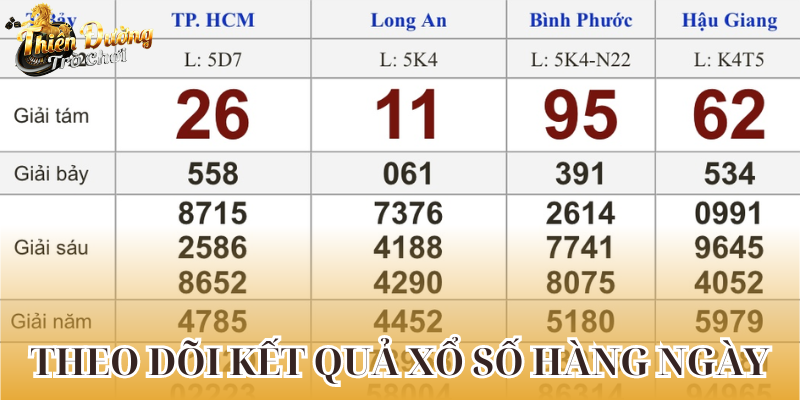 Hướng Dẫn Chi Tiết Soi Cầu Xổ Số Có Tỷ Lệ Thắng Cao Nhất soi-cau-xo-so-la-gi